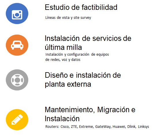 aqui va la imagen